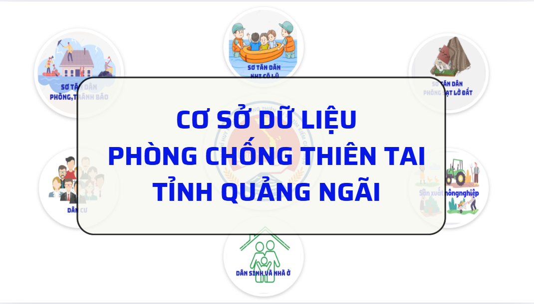Phần mềm Cơ sở dữ liệu phòng, chống thiên tai tỉnh Quảng Ngãi