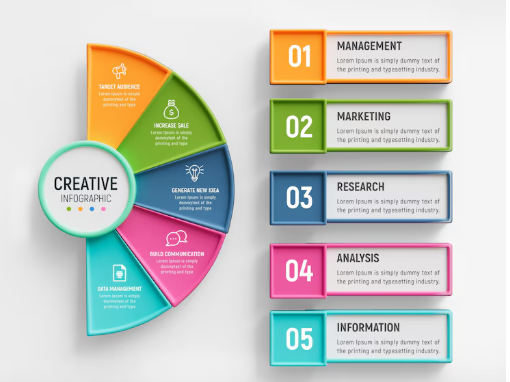 Podcast số 6 - Công nghệ số và AI thực chiến - Kết hợp các công cụ AI để tạo infographic tuyên truyền trên các nền tảng số