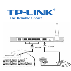 Hướng dẫn cài đặt nhanh thiết bị wifi TP-Link (Bộ phát wifi TP Link)